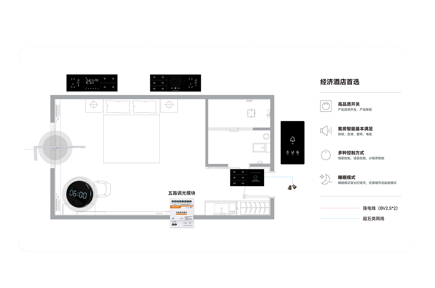 无线智能调光方案